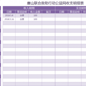2018年5月唐山联合救助行动公益网收支明细