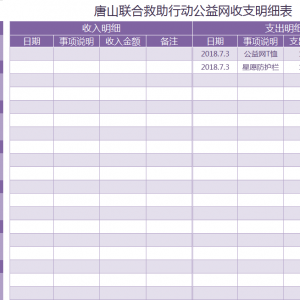 2018年7月唐山联合救助行动公益网收支明细表