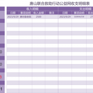 2023年9月唐山联合救助行动公益网收支明细表