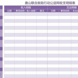 2023年11月唐山联合救助行动公益网收支明细表