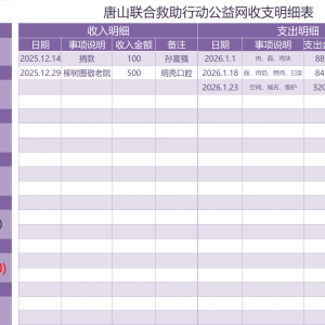 2026年1月唐山联合救助行动公益网收支明细表
