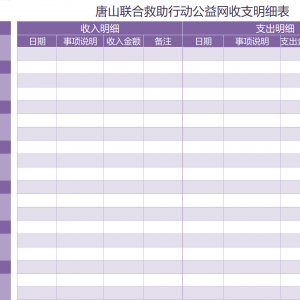 2026年3月唐山联合救助行动公益网收支明细表