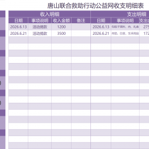 2026年6月唐山联合救助行动公益网收支明细表